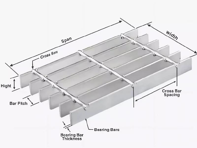 stainless steel drain grating